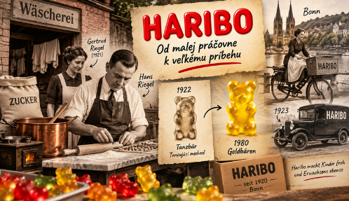 HARIBO_HISTORIA HARIBO_HISTORI