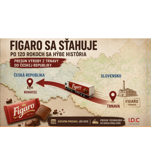 FIGARO | z Trnavy do Rohatca po 120tich rokoch
