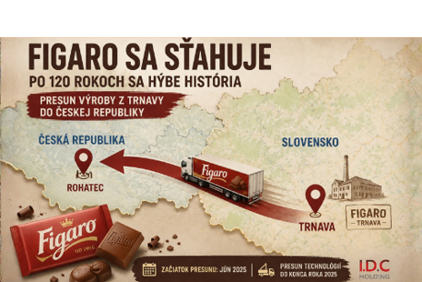 FIGARO | z Trnavy do Rohatca po 120tich rokoch